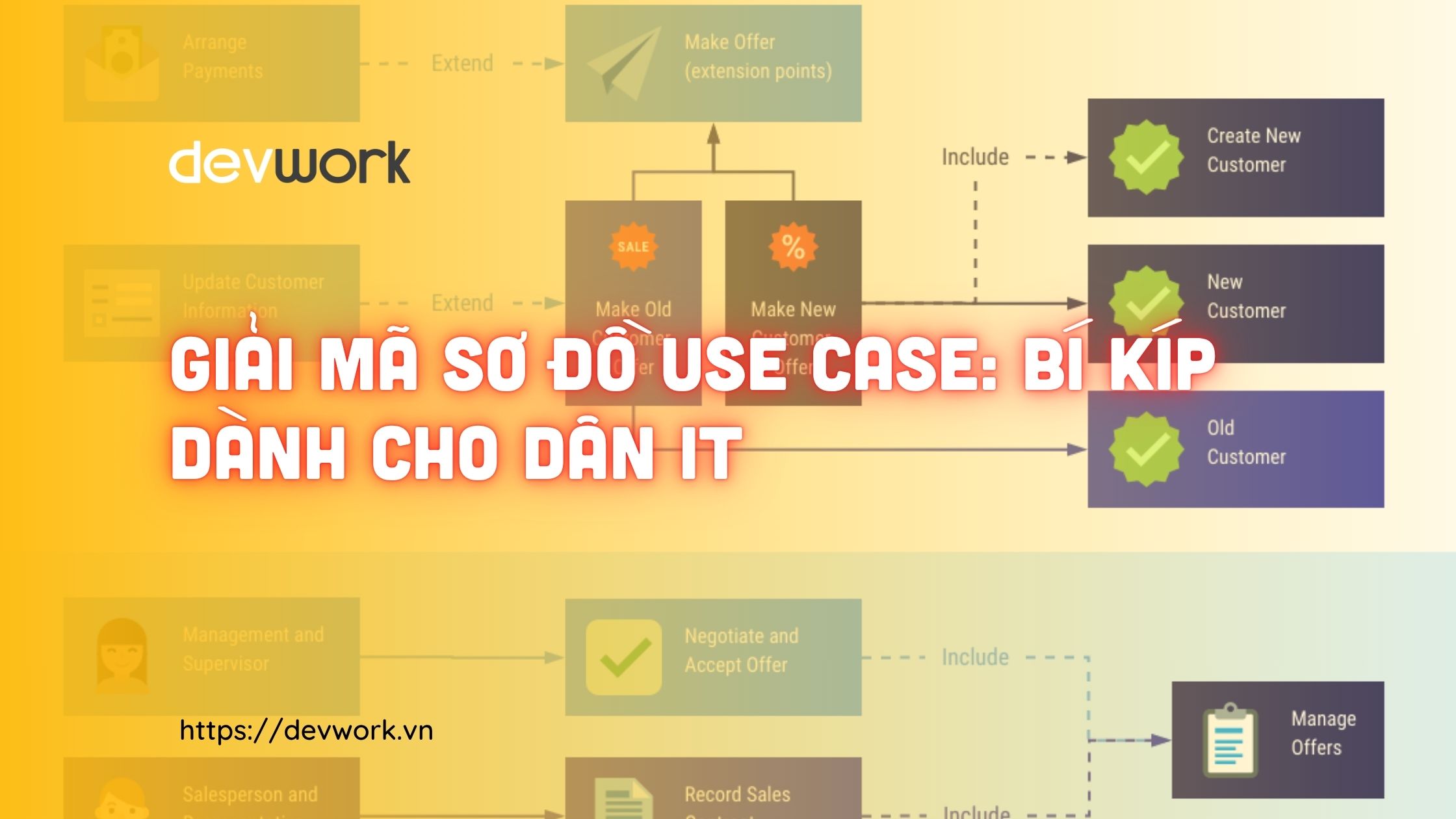 so-do-use-case-la-gi