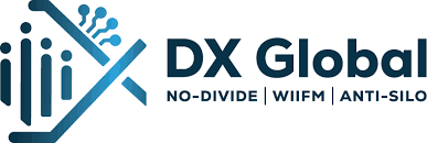 DXGlobal